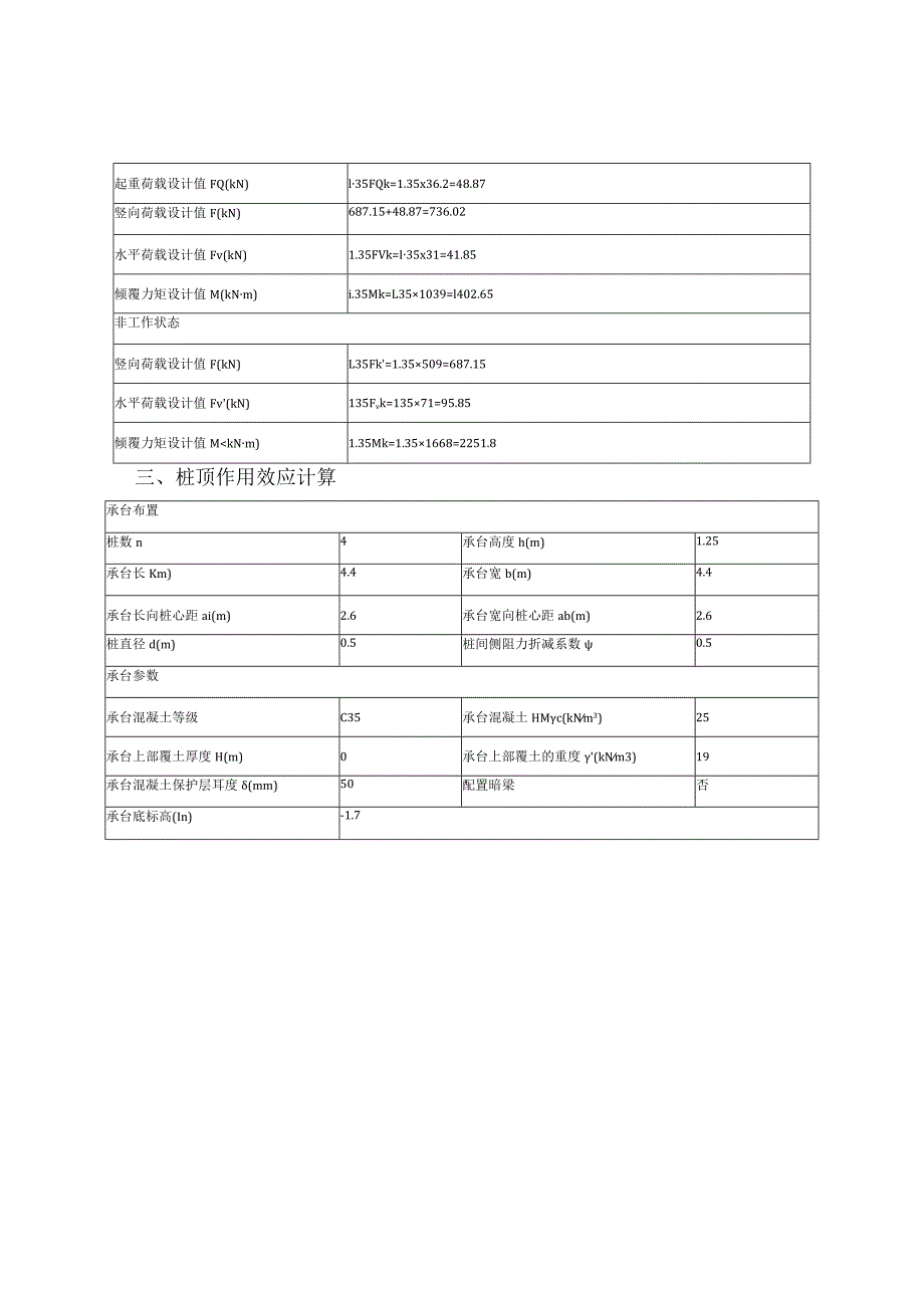 3#矩形板式桩基础计算书_20151125.docx_第2页