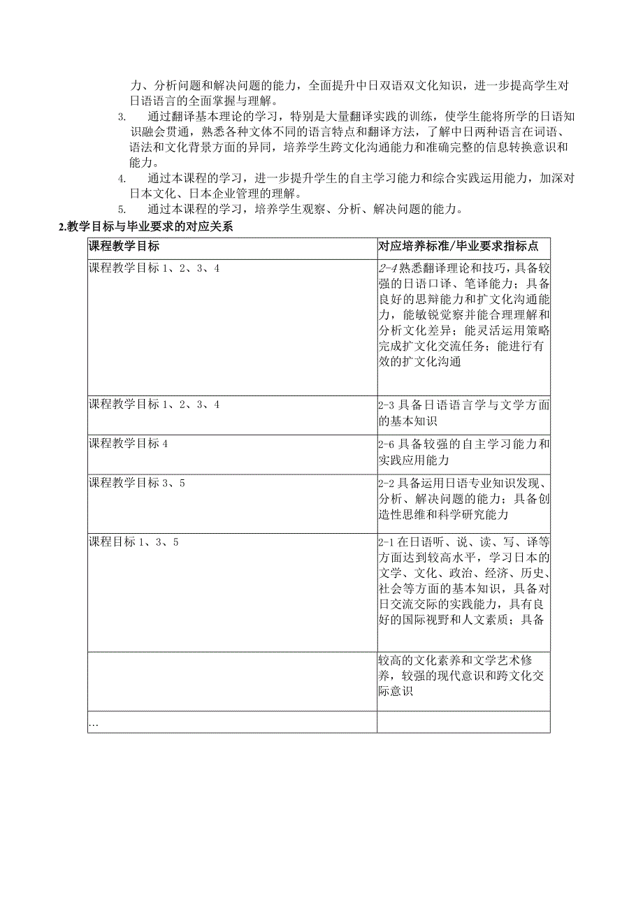 《中日海洋文学赏析》课程教学大纲.docx_第2页