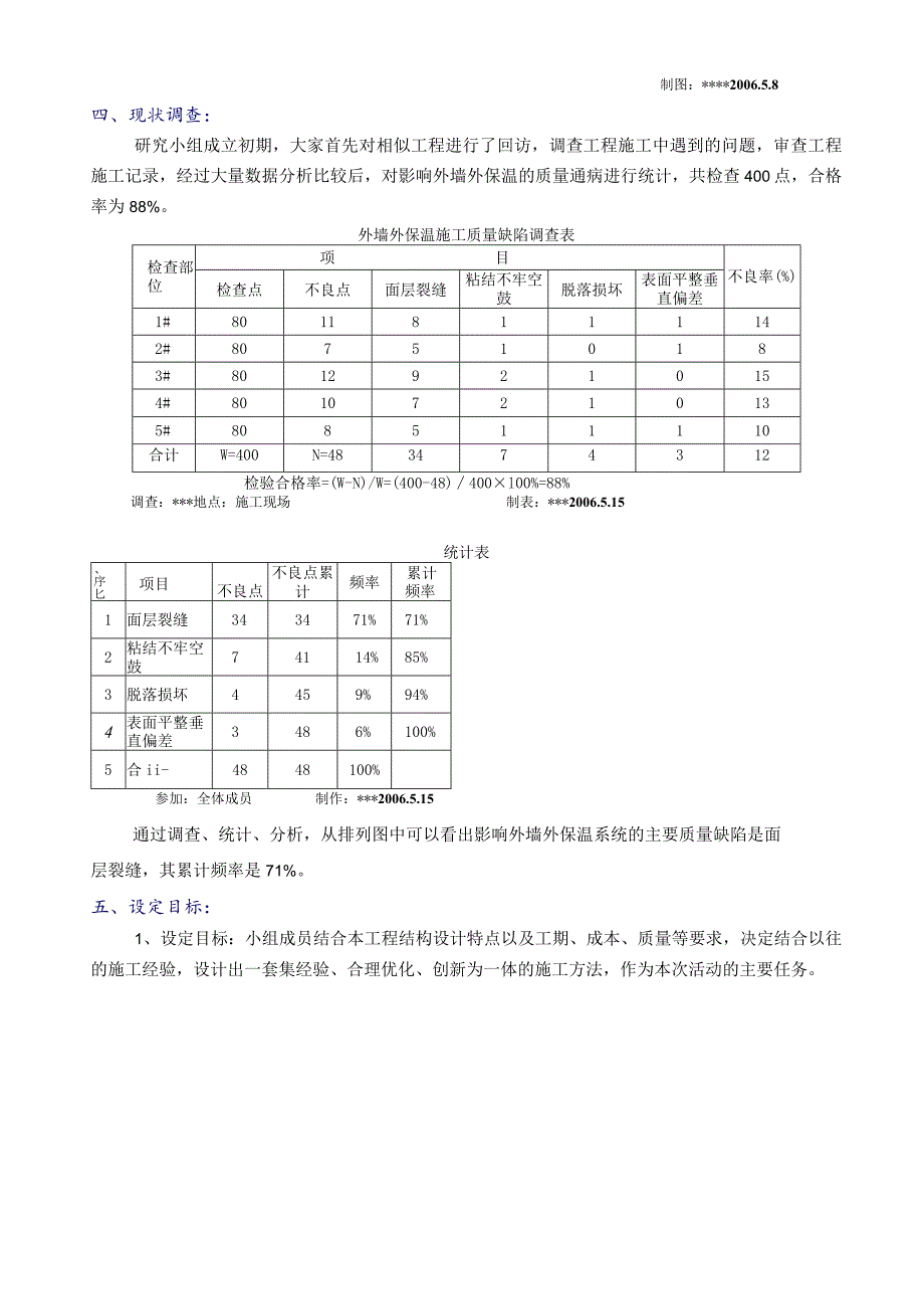 QC活动优化施工工艺提高外墙外保温施工质量（qc）.docx_第2页