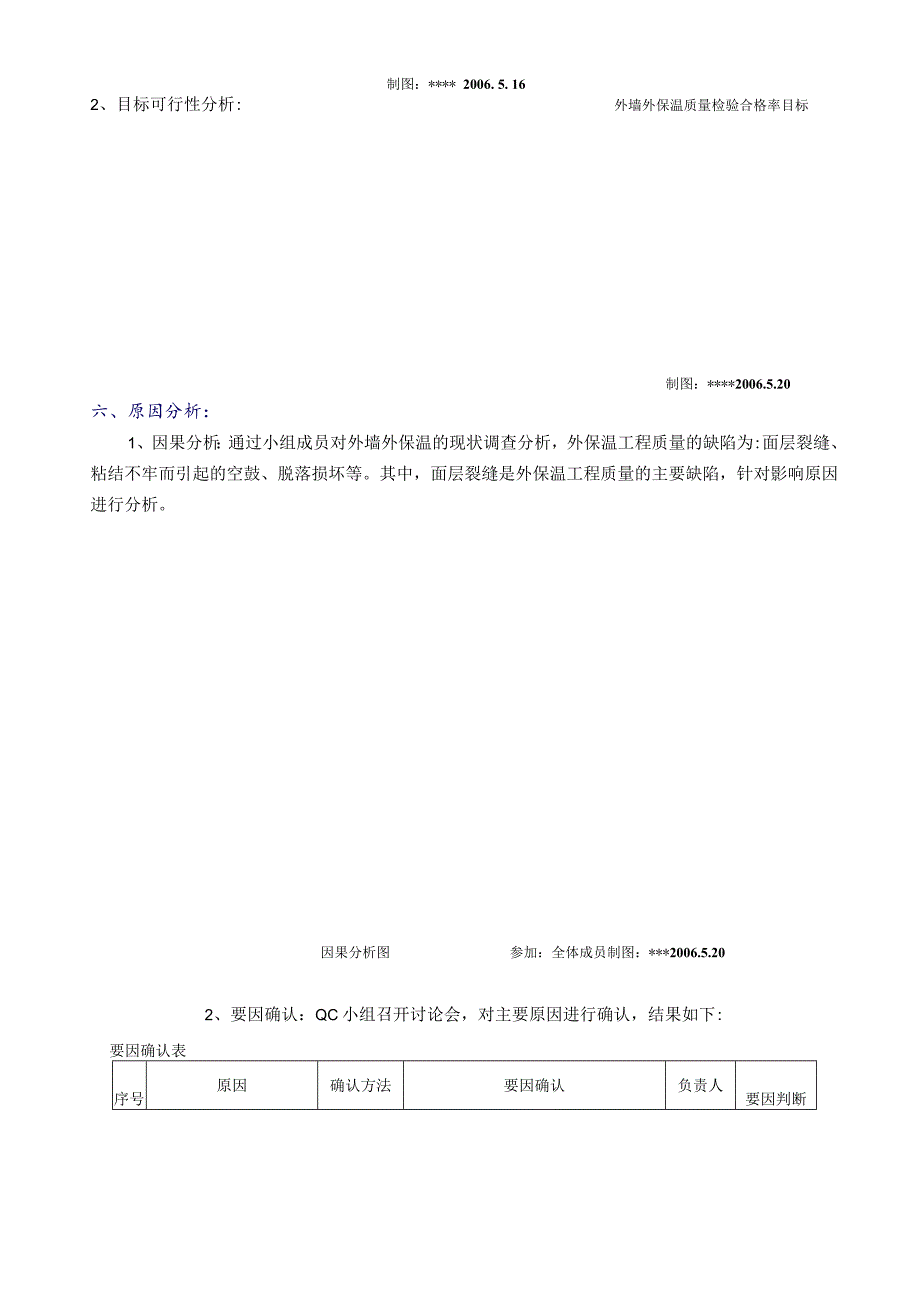 QC活动优化施工工艺提高外墙外保温施工质量（qc）.docx_第3页