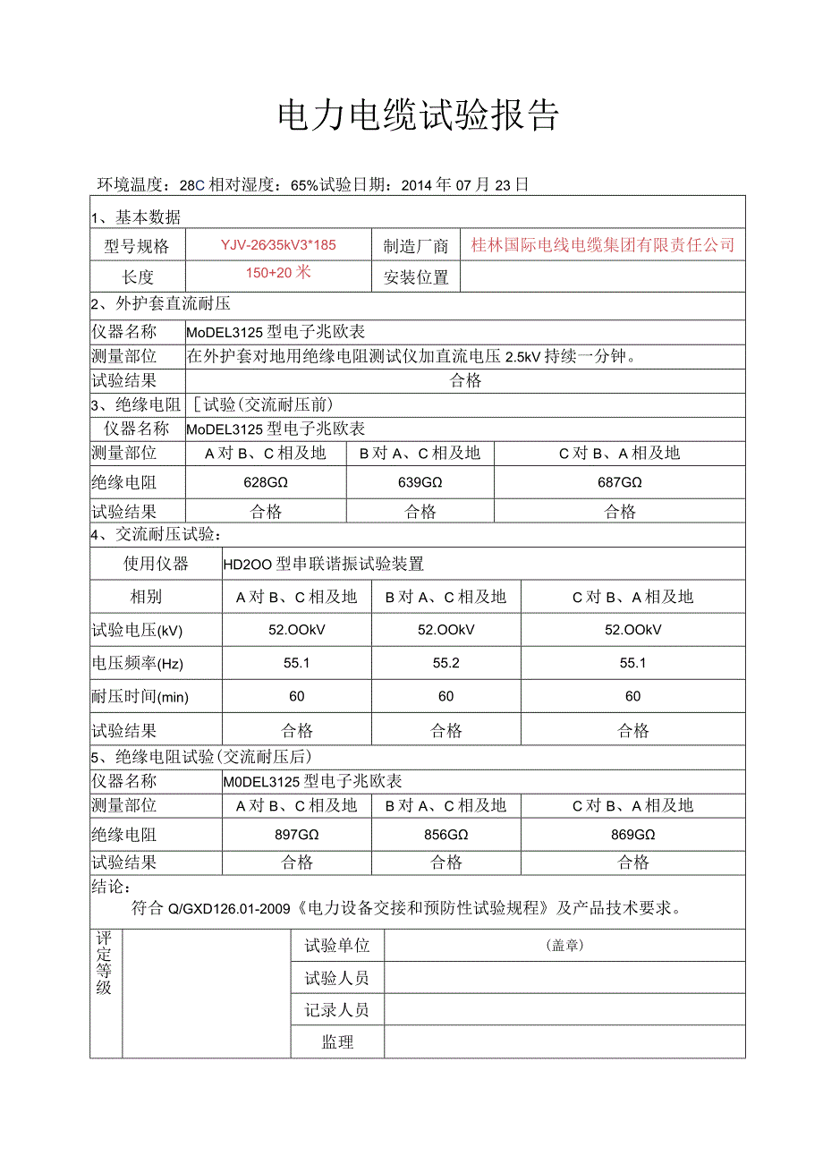 35kV电缆试验报告.docx_第1页