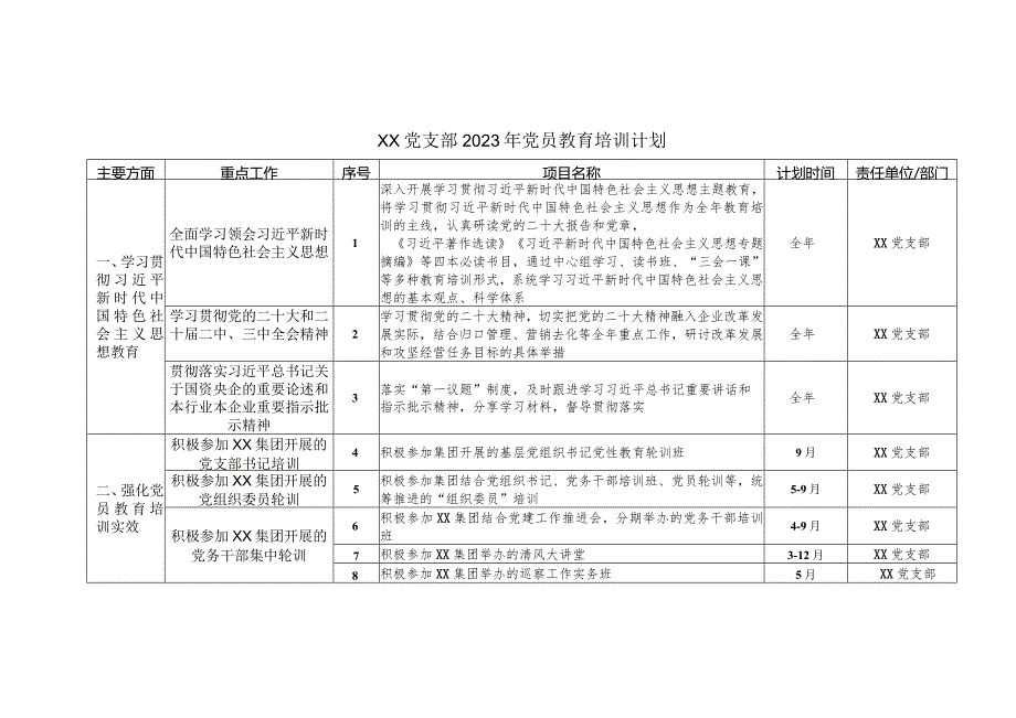 XX党支部2023年党员教育培训计划.docx_第1页