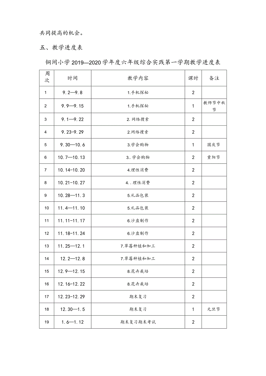 【刘佳】2019年最新六年级综合实践活动第一学期教学计划.docx_第3页