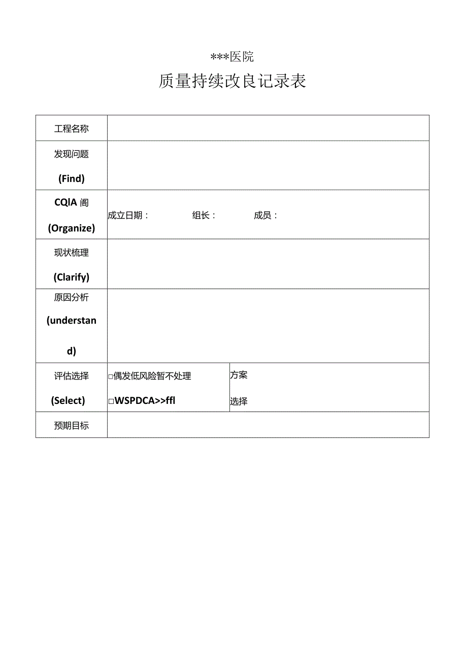 PDCA持续改进记录表.docx_第1页