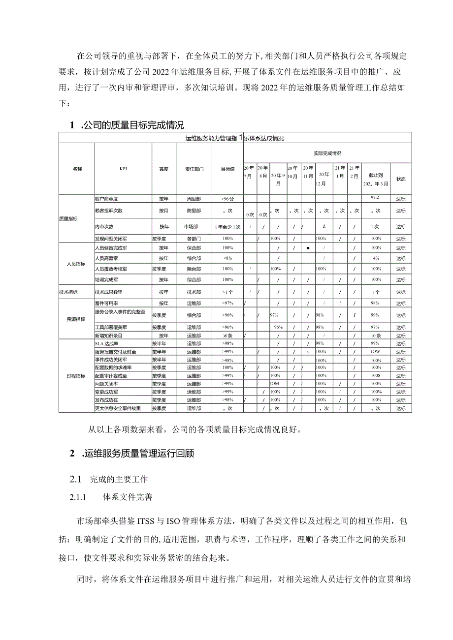 ITSS-08-07运维服务质量管理总结报告.docx_第2页