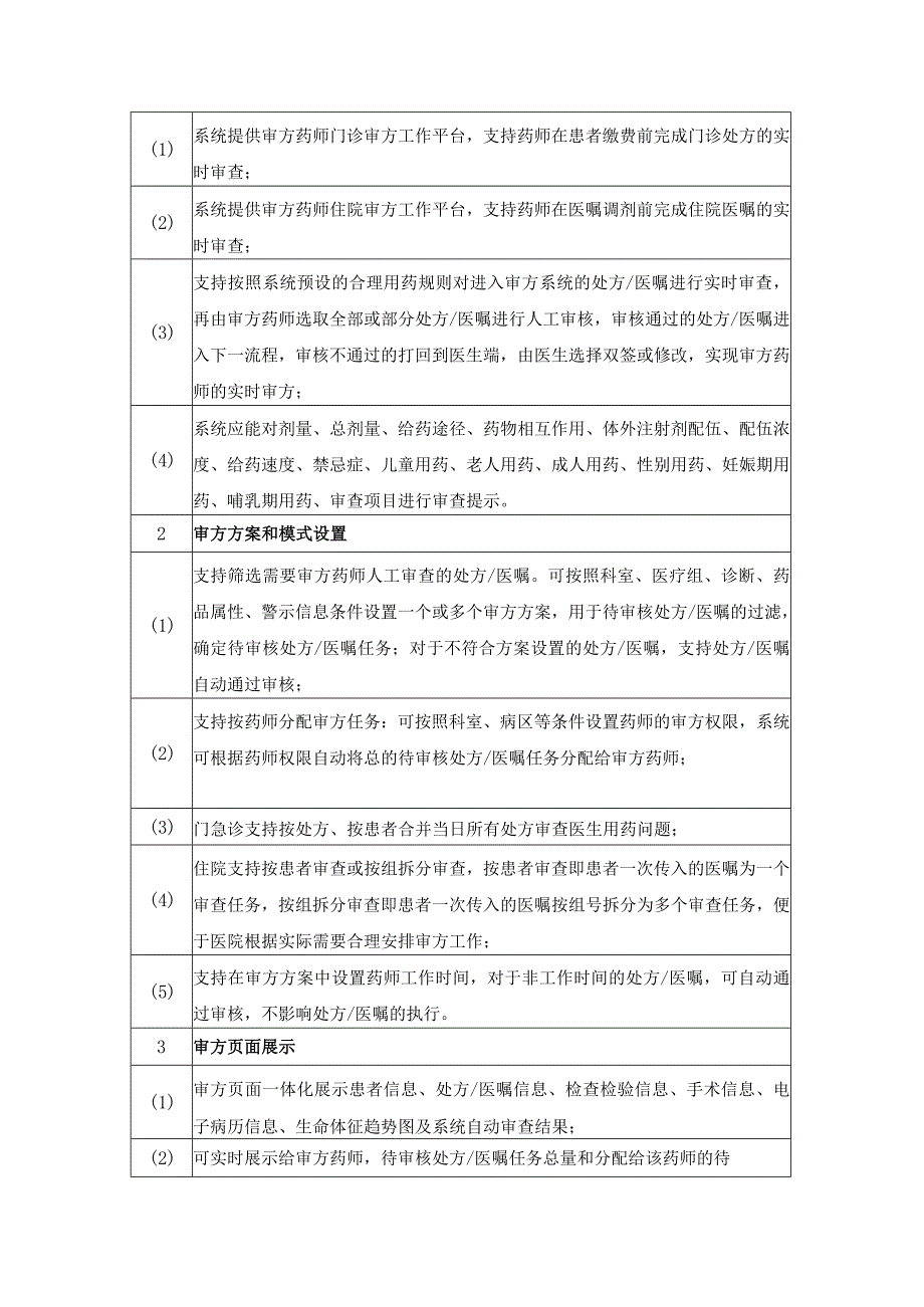 XX市XX区XX医院药学智能审方系统项目技术需求.docx_第2页