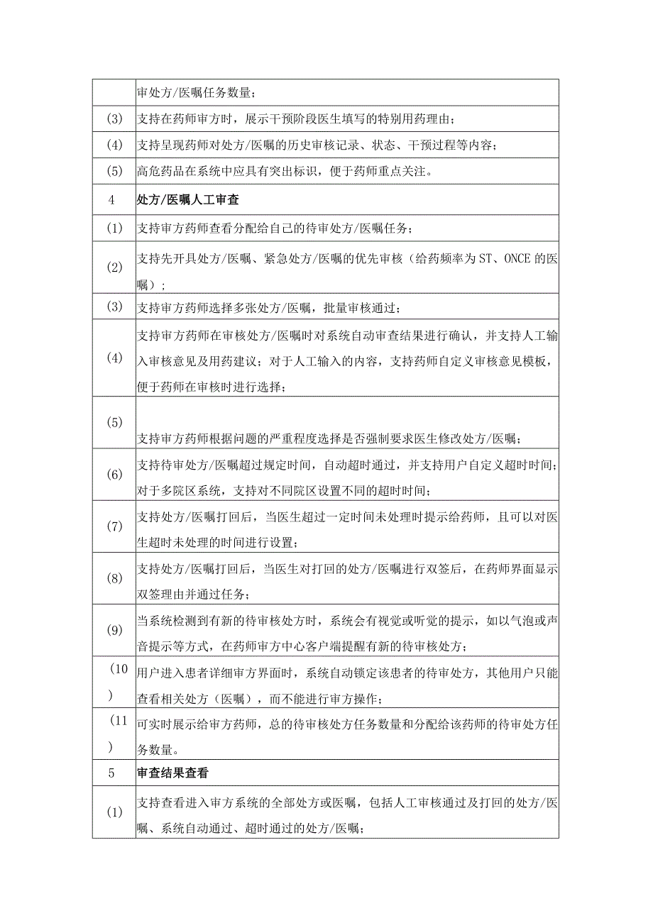 XX市XX区XX医院药学智能审方系统项目技术需求.docx_第3页