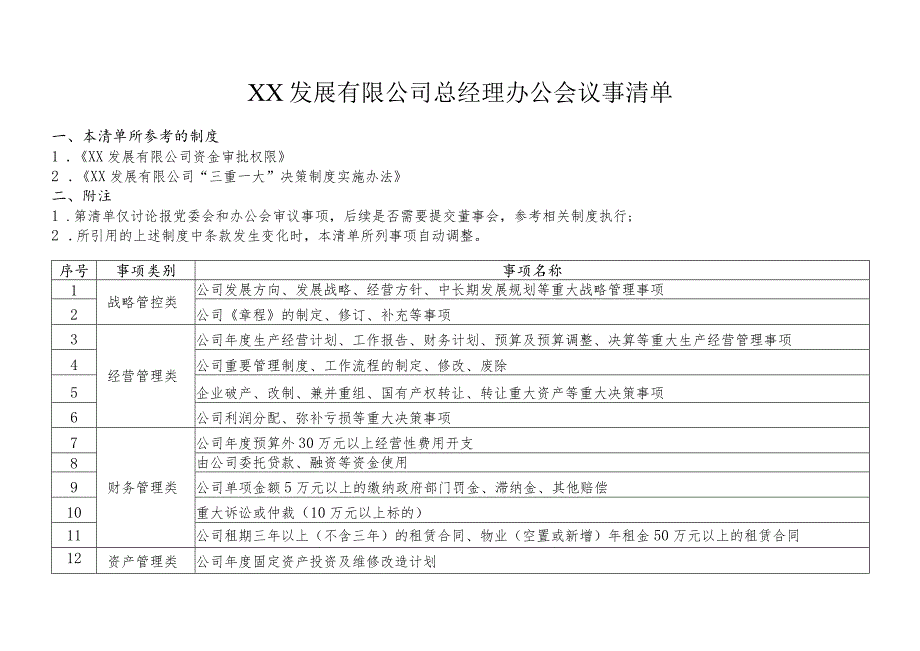 XX发展有限公司总经理办公会议事清单.docx_第1页