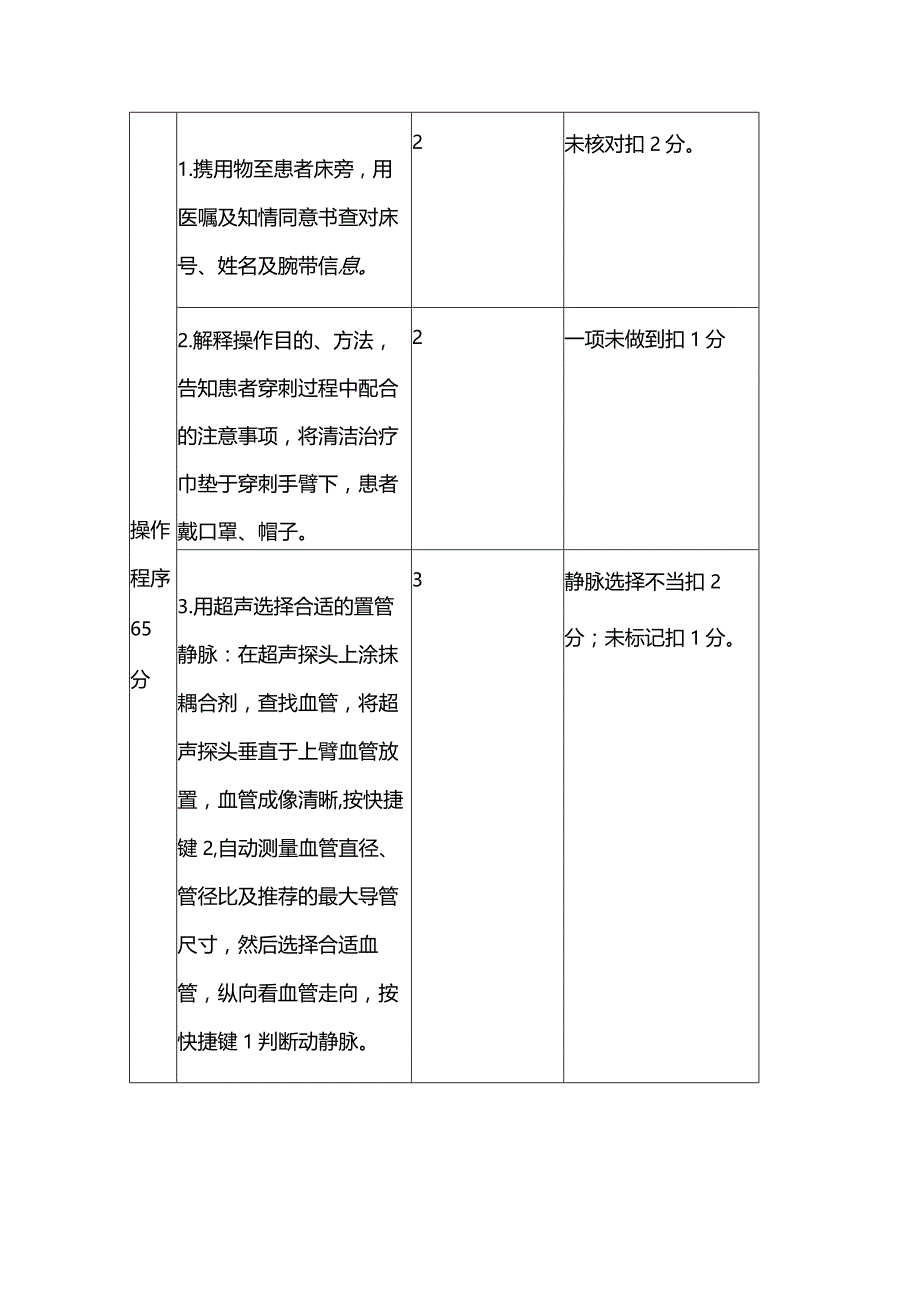 PICC置管、心电定位操作流程及评分标准2024.docx_第3页