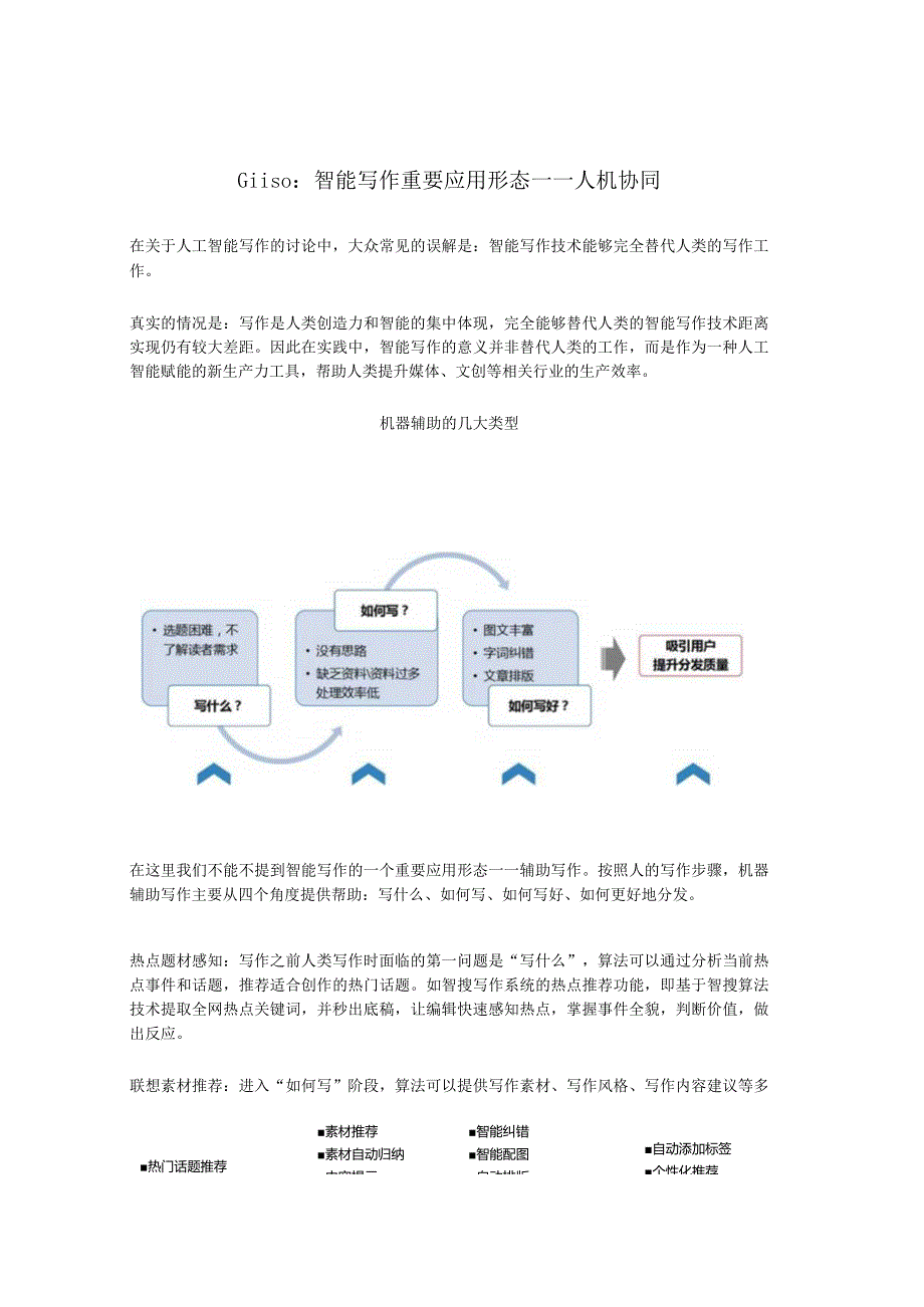 Giiso辅助写作：人与机器的共舞.docx_第1页