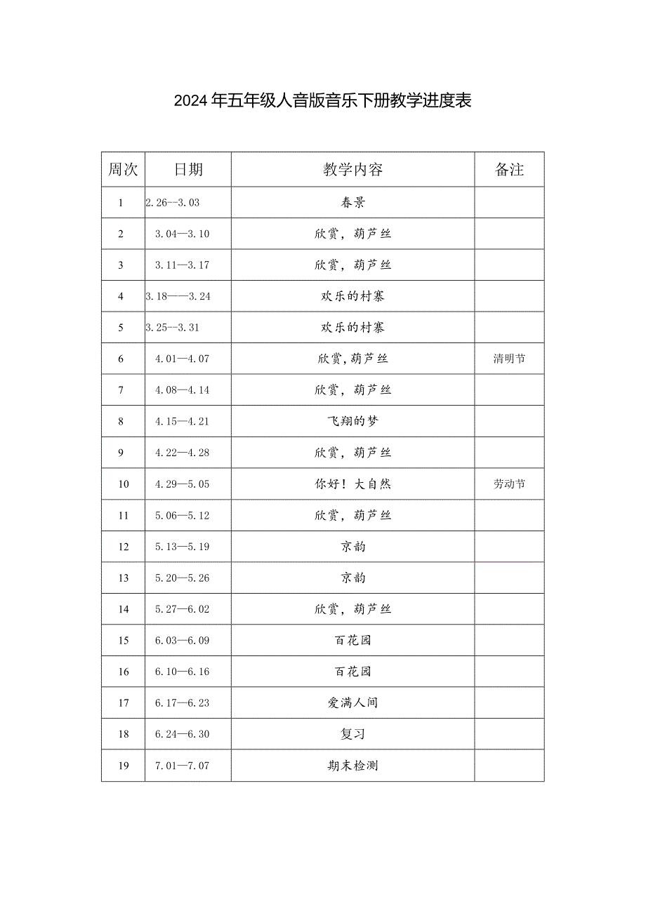 2024年五年级人音版音乐下册教学进度表.docx_第1页