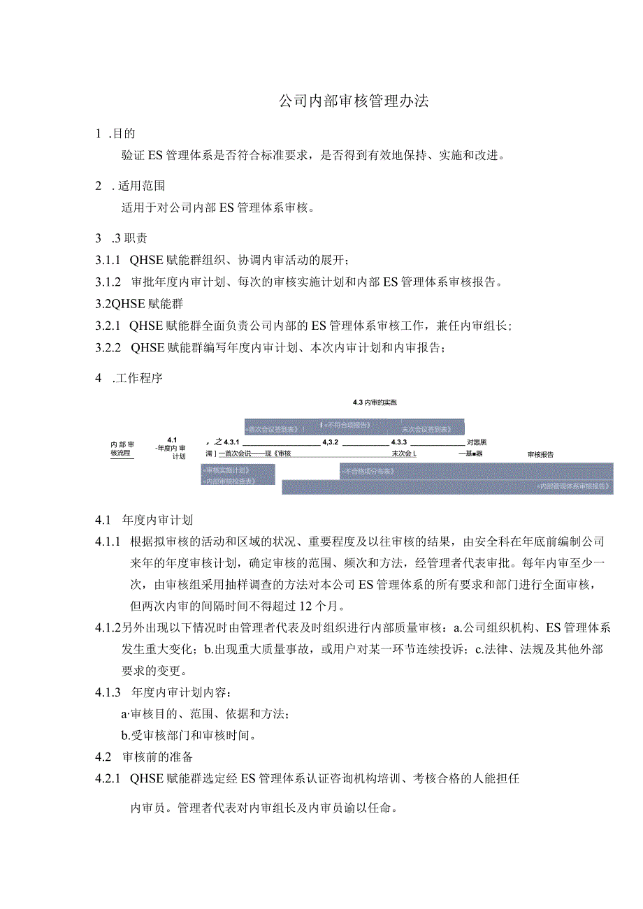 《公司内部审核管理办法》.docx_第1页