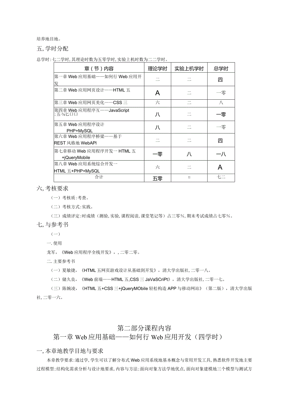 Web应用程序全栈开发教学大纲.docx_第2页