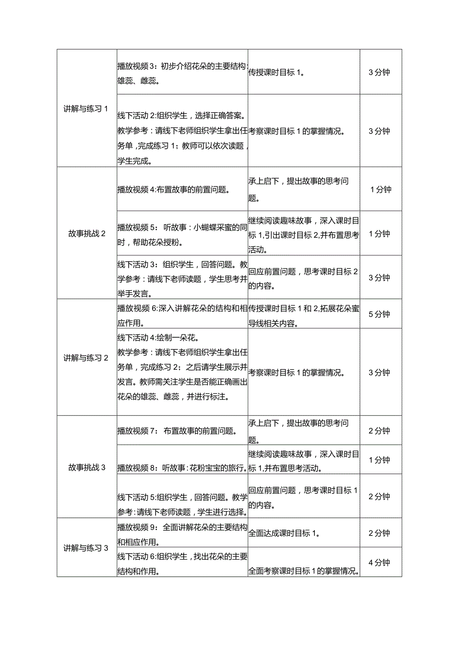 《花粉宝宝的旅行》教案.docx_第2页