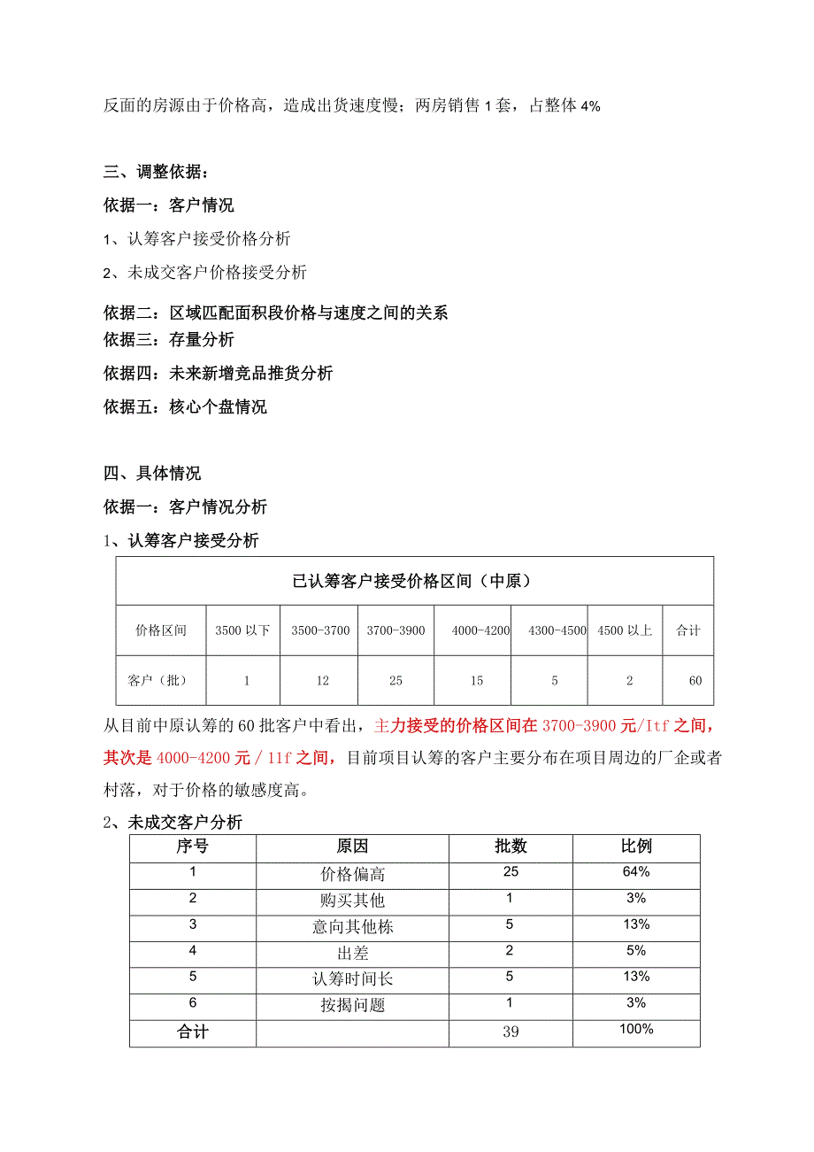 【地产研报素材】2021世茂福晟钱隆华府批单位价格调整建议_9620.docx_第2页