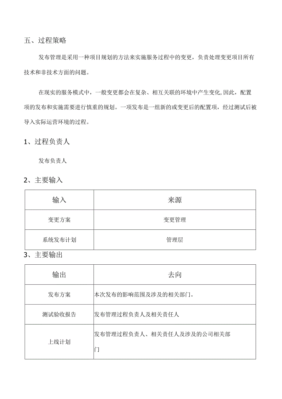 ITSS发布管理程序.docx_第3页