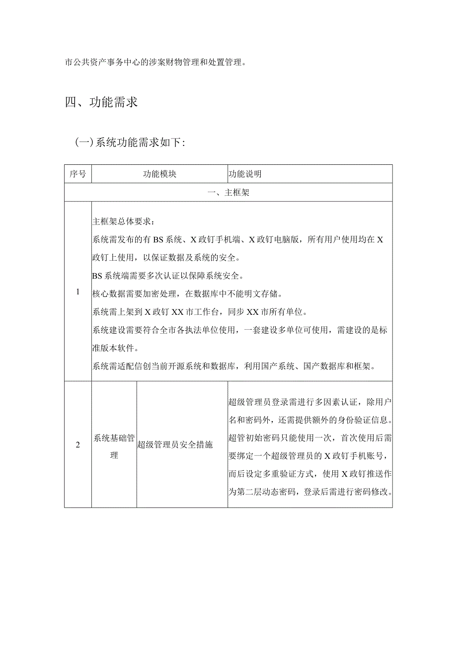 XX市涉案物资管理数字化应用项目采购需求.docx_第2页