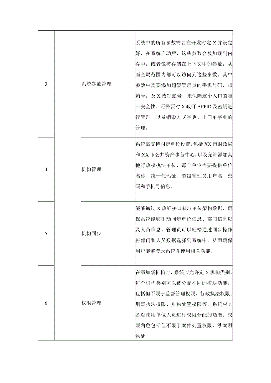 XX市涉案物资管理数字化应用项目采购需求.docx_第3页