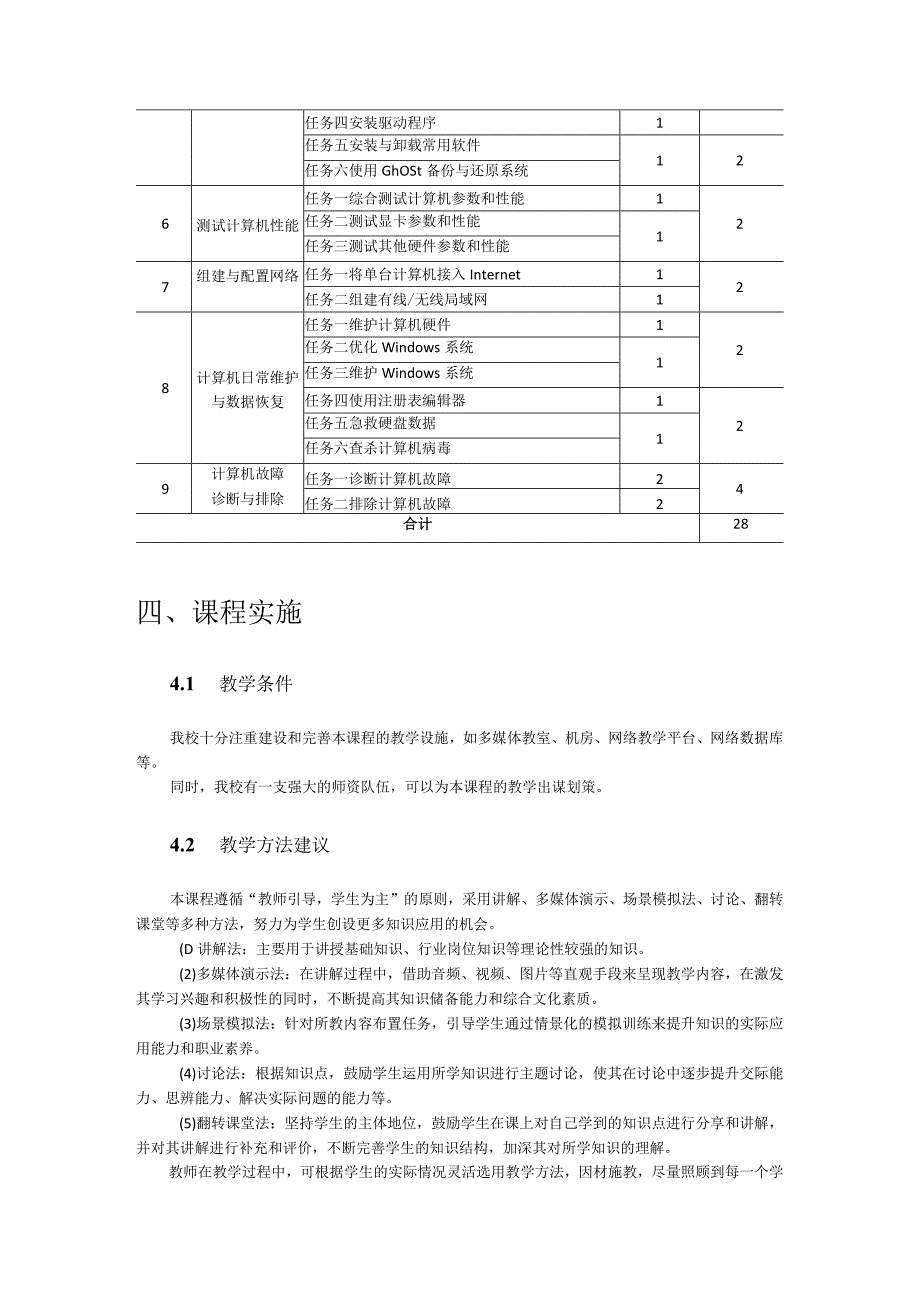 《计算机组装与维护》课程标准.docx_第3页