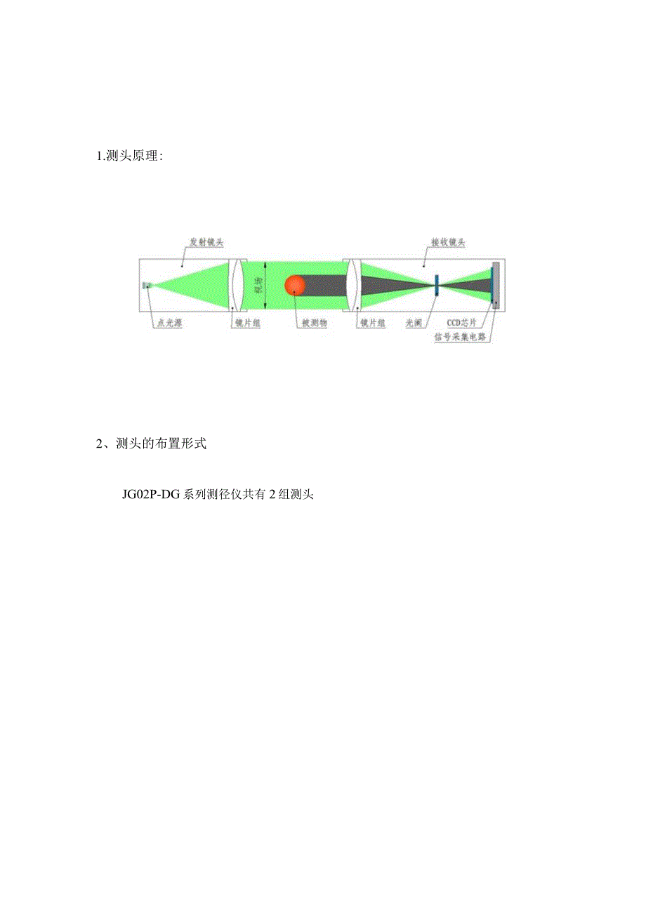 JG02P—DG系列双轴平行轴测径仪.docx_第2页