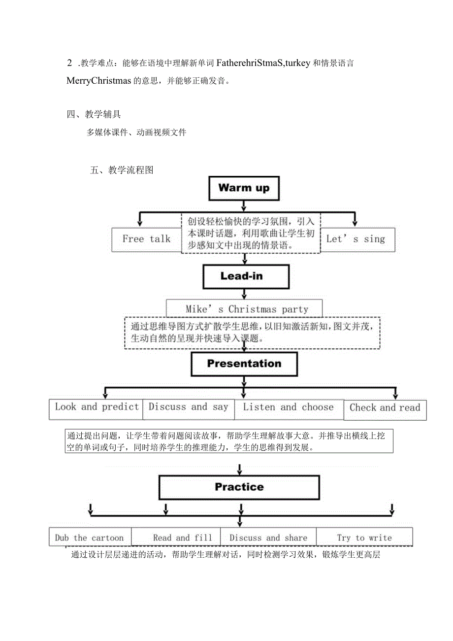 《PEP四上Recycle2》教学设计东莞市厚街镇白濠小学庞嘉欣.docx_第3页