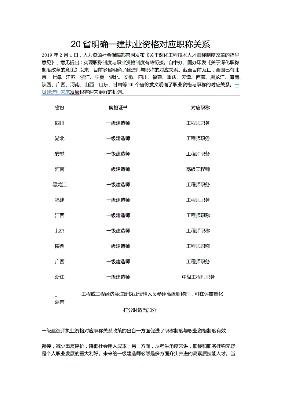 20省明确一建执业资格对应职称关系.docx_第1页