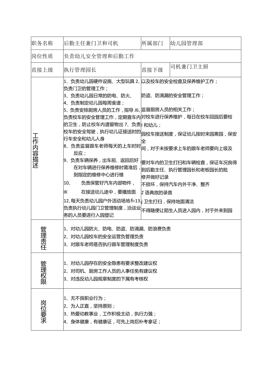 4、后勤主任兼门卫和司机岗位说明书.docx_第1页