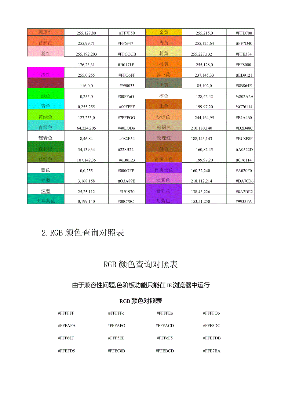 RGB颜色值对照表所有颜色大全.docx_第2页