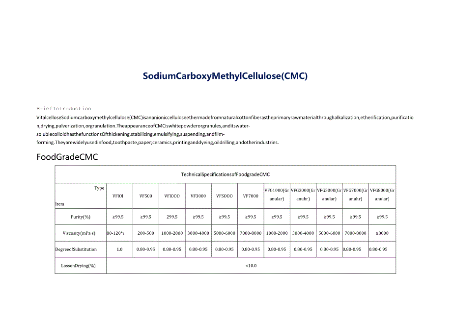 Sidleycel羧甲基纤维素醚.docx_第1页