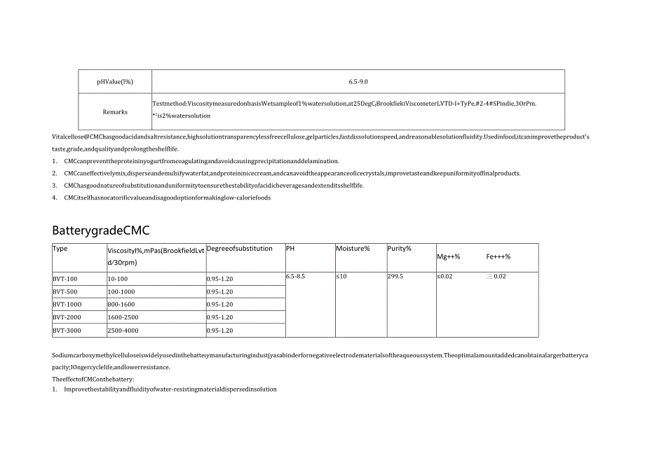 Sidleycel羧甲基纤维素醚.docx_第2页