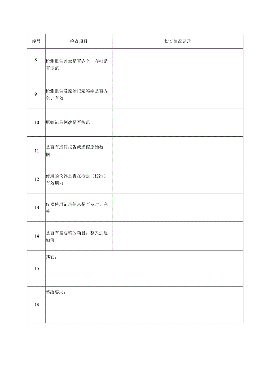 77现场检测项目检查记录表.docx_第2页