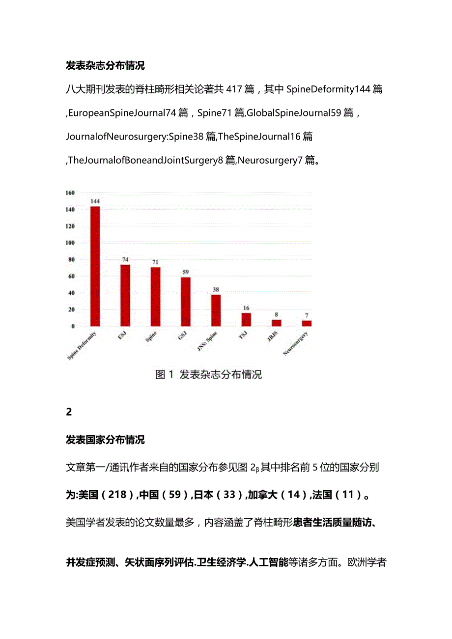 2023脊柱畸形学术进展.docx_第2页