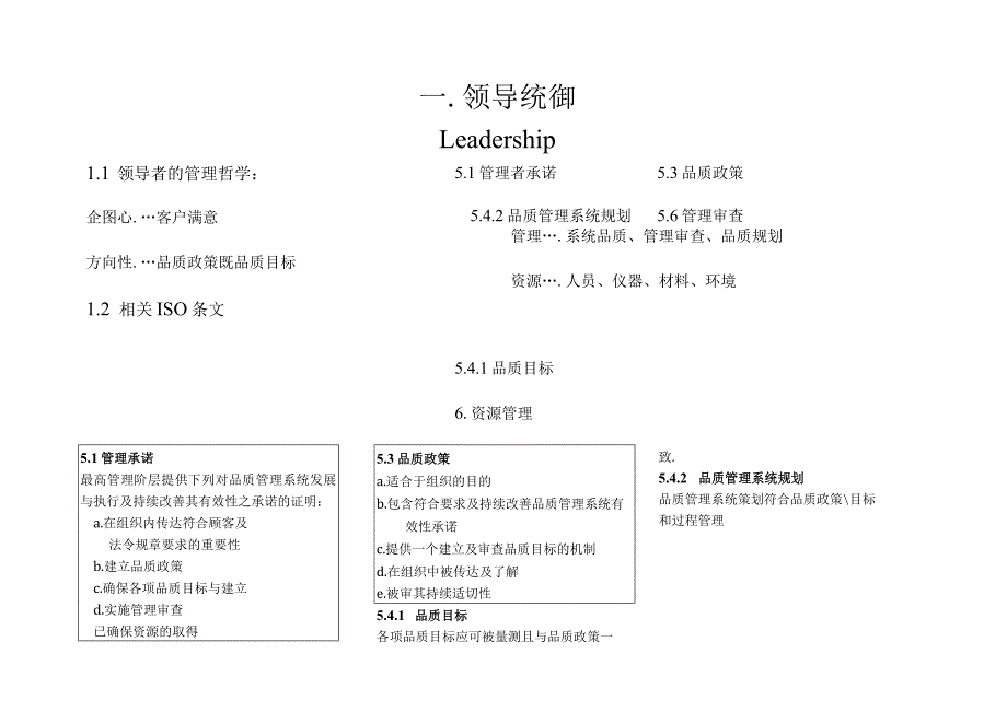 iso9001-2000八大原则讲义.docx_第1页