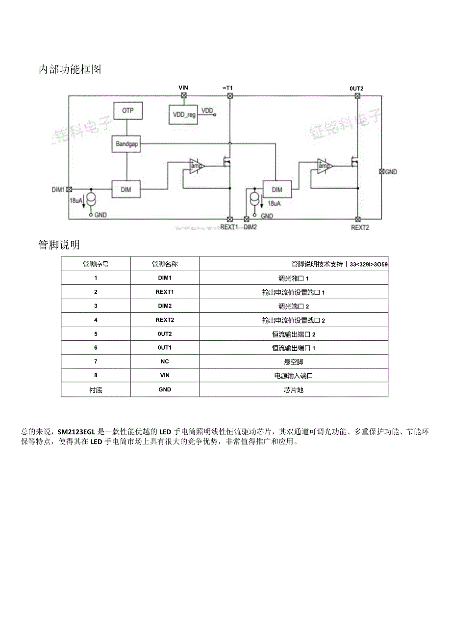 led手电筒照明线性恒流驱动芯片推荐SM2123EGL双通道可调光.docx_第3页