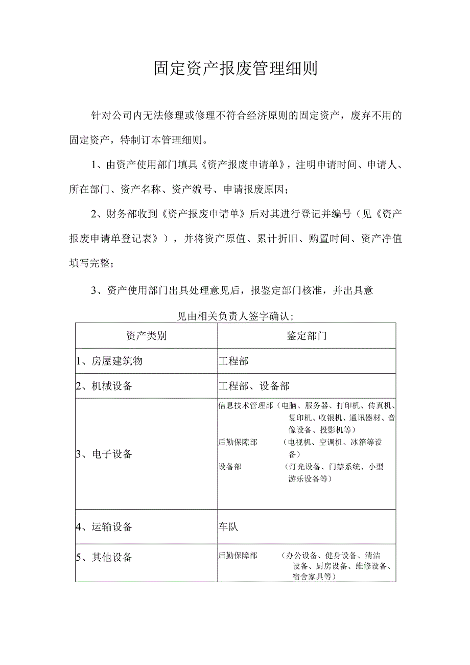 XX公司固定资产报废管理细则.docx_第1页