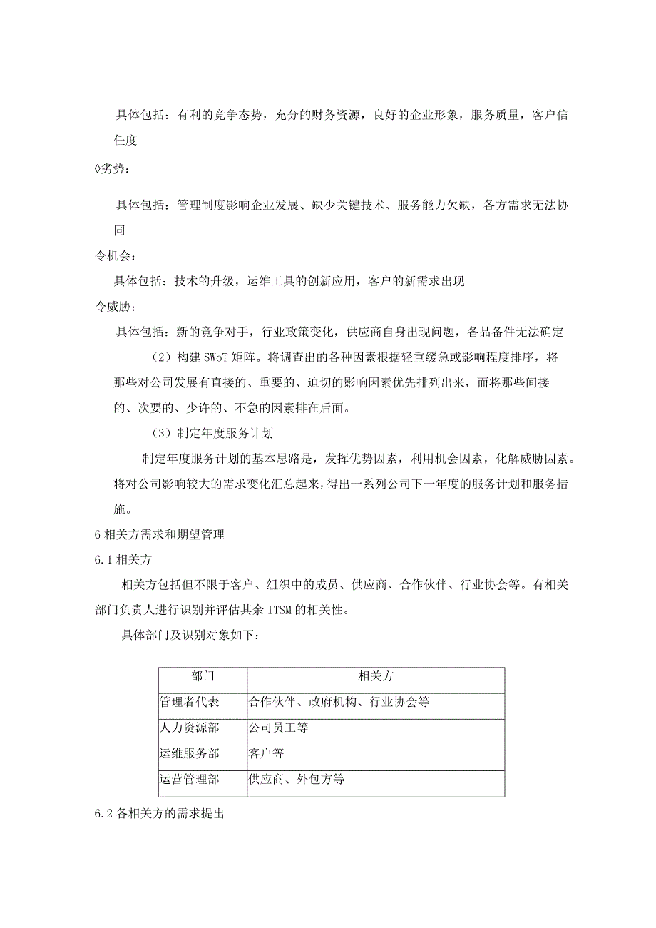 SMS-需求管理程序.docx_第2页