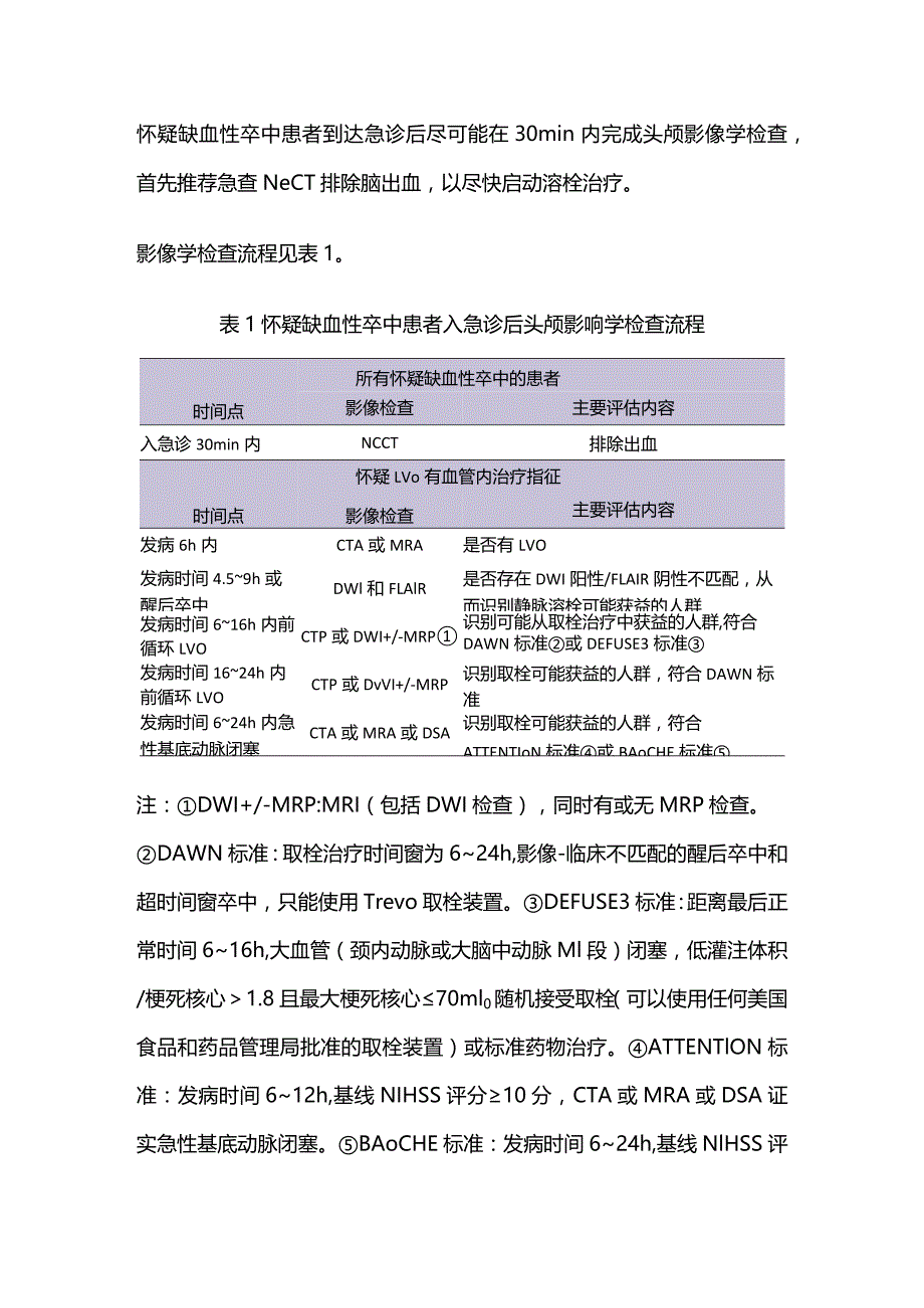 2024缺血性卒中患者的急诊评估及诊断.docx_第2页