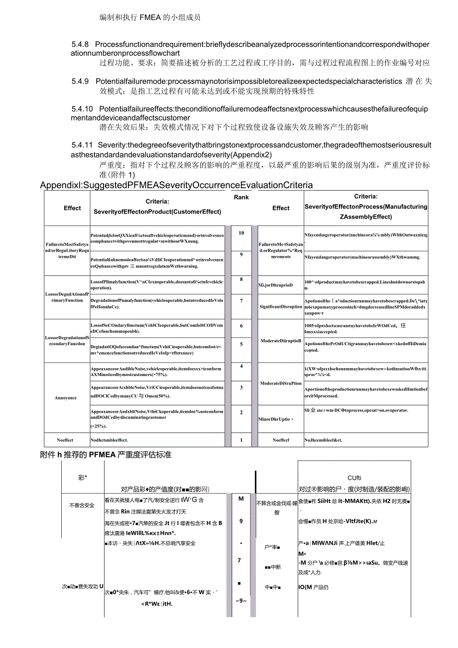 PFMEA-Regulation-过程潜在实效模式和后果分析实施规范.docx_第3页