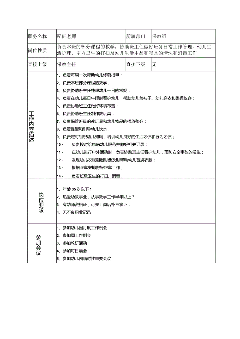 8、配班老师岗位说明书.docx_第1页