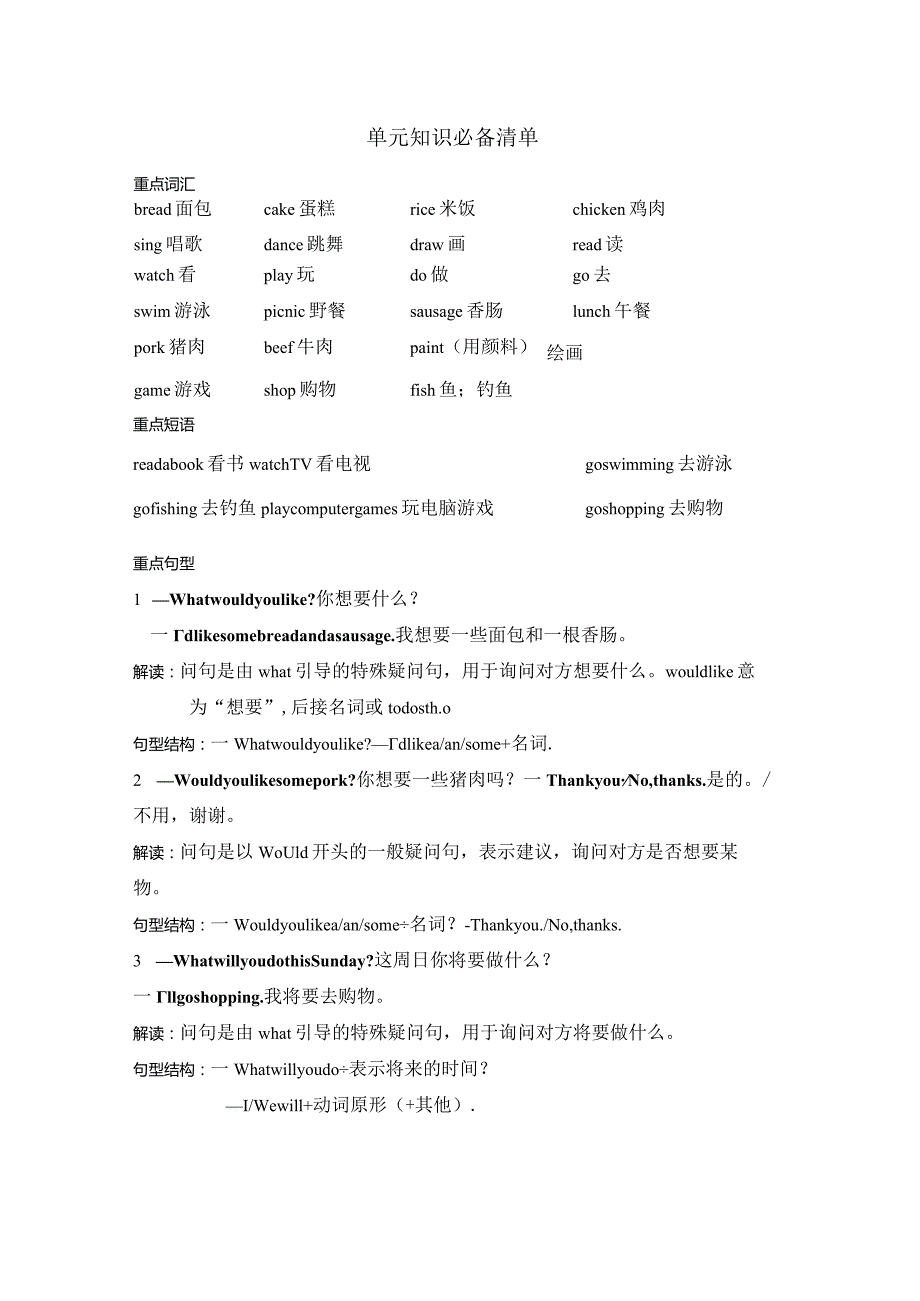 Unit5Whatwillyoudothisweekend单元知识必备清单.docx_第1页