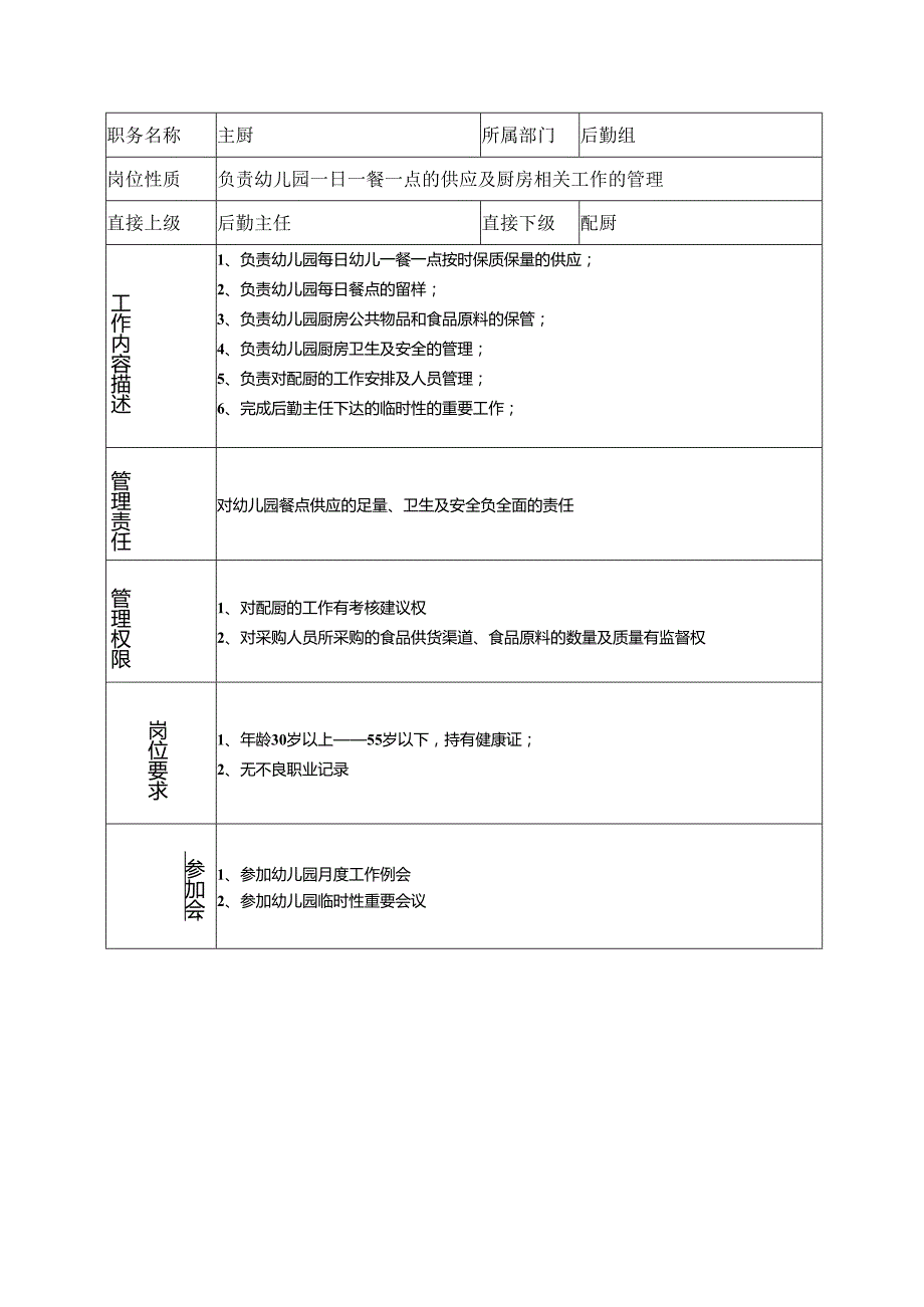 7、主厨岗位说明书.docx_第1页