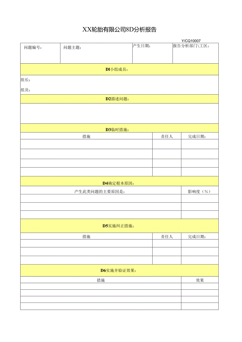 XX轮胎有限公司8D分析报告模板.docx_第1页