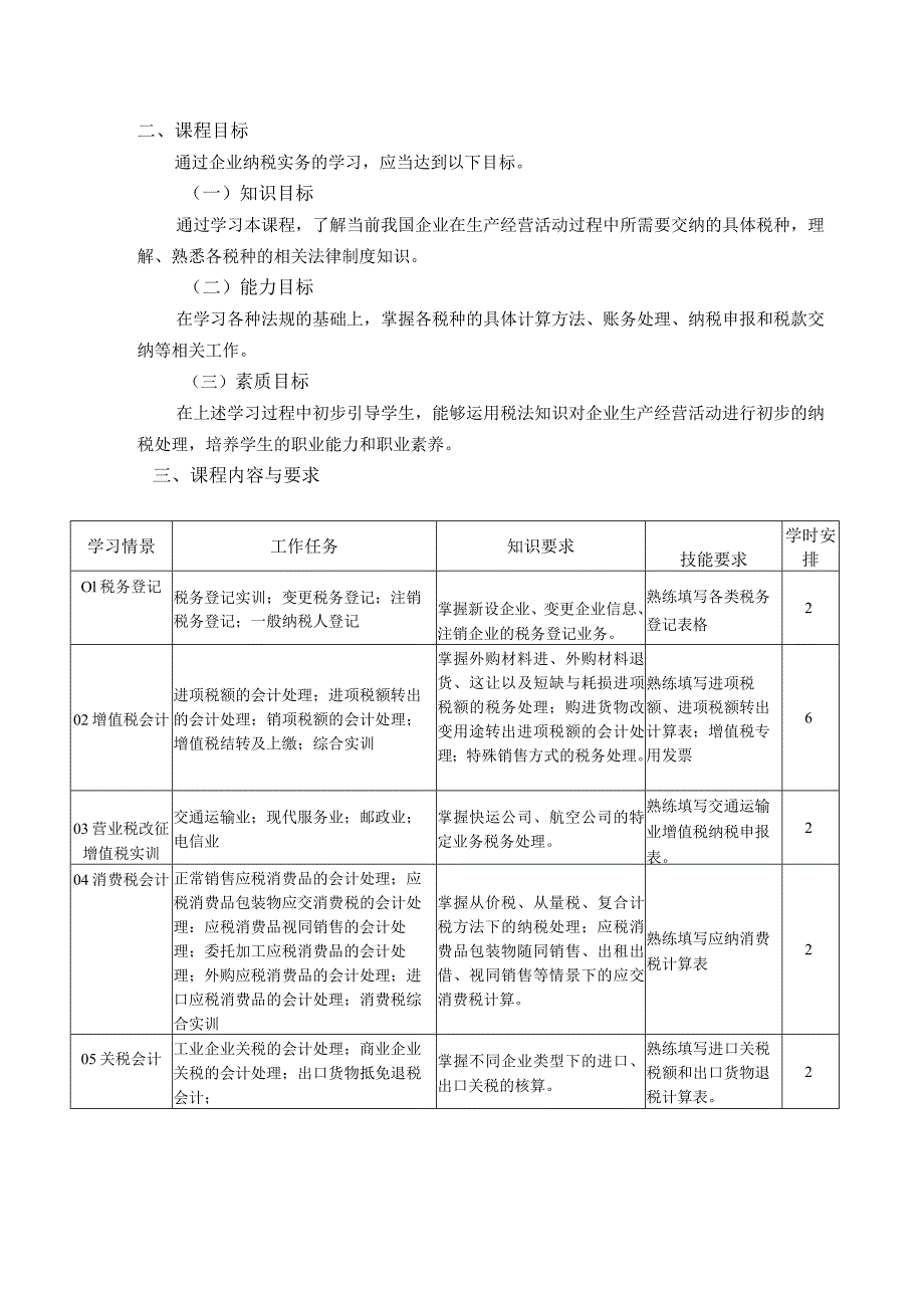 《税法实训—实训》课程教学大纲.docx_第2页