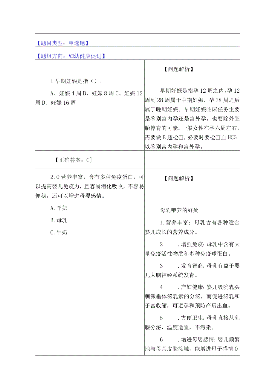 7.妇幼健康促进行动（9题）.docx_第1页