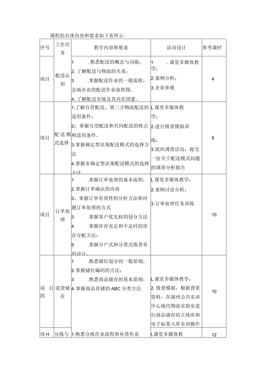 《配送管理实务》课程标准.docx_第3页