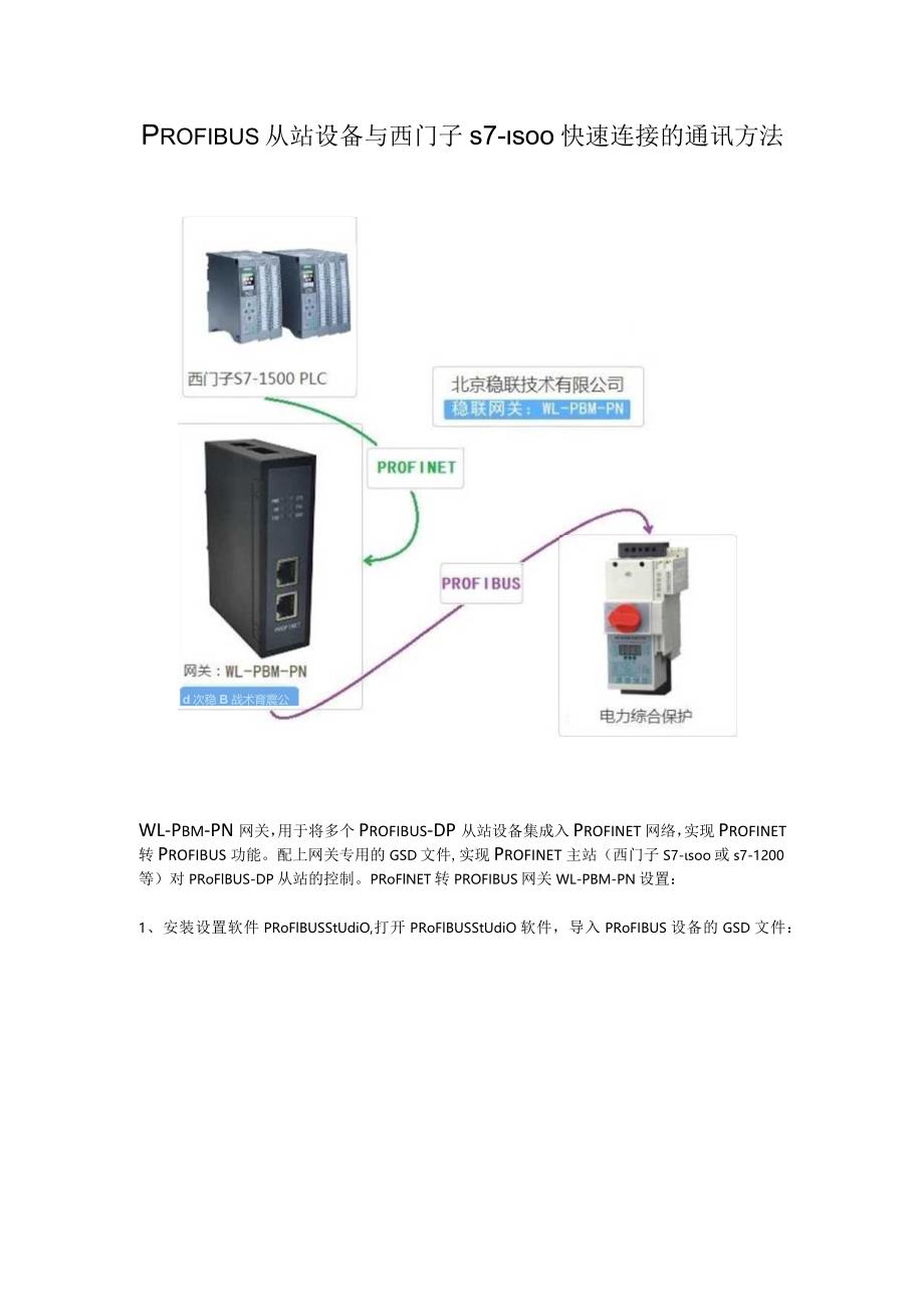 PROFIBUS从站设备与西门子S7-1500快速连接的通讯方法.docx_第1页