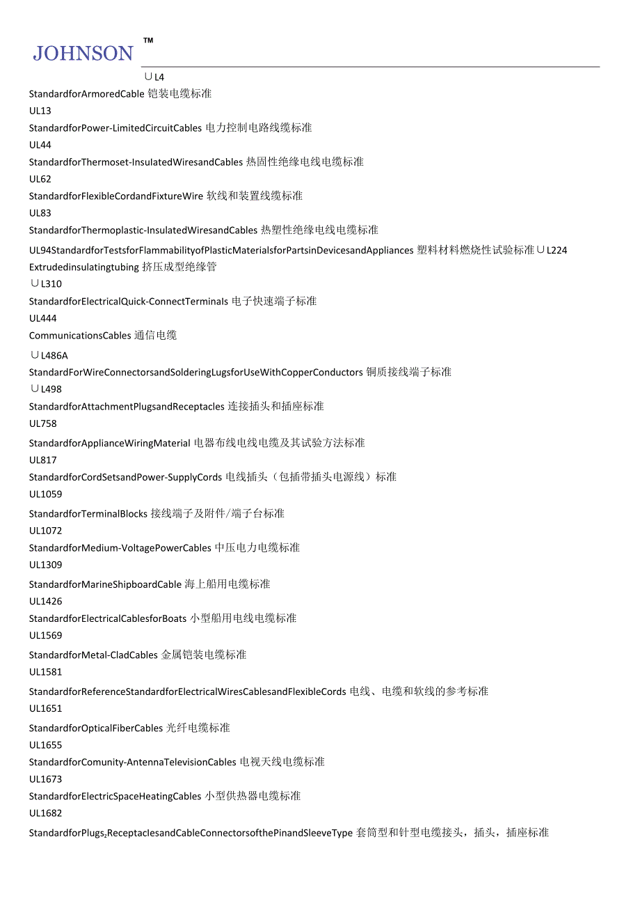 UL4~线束loom的相关UL标准.docx_第1页