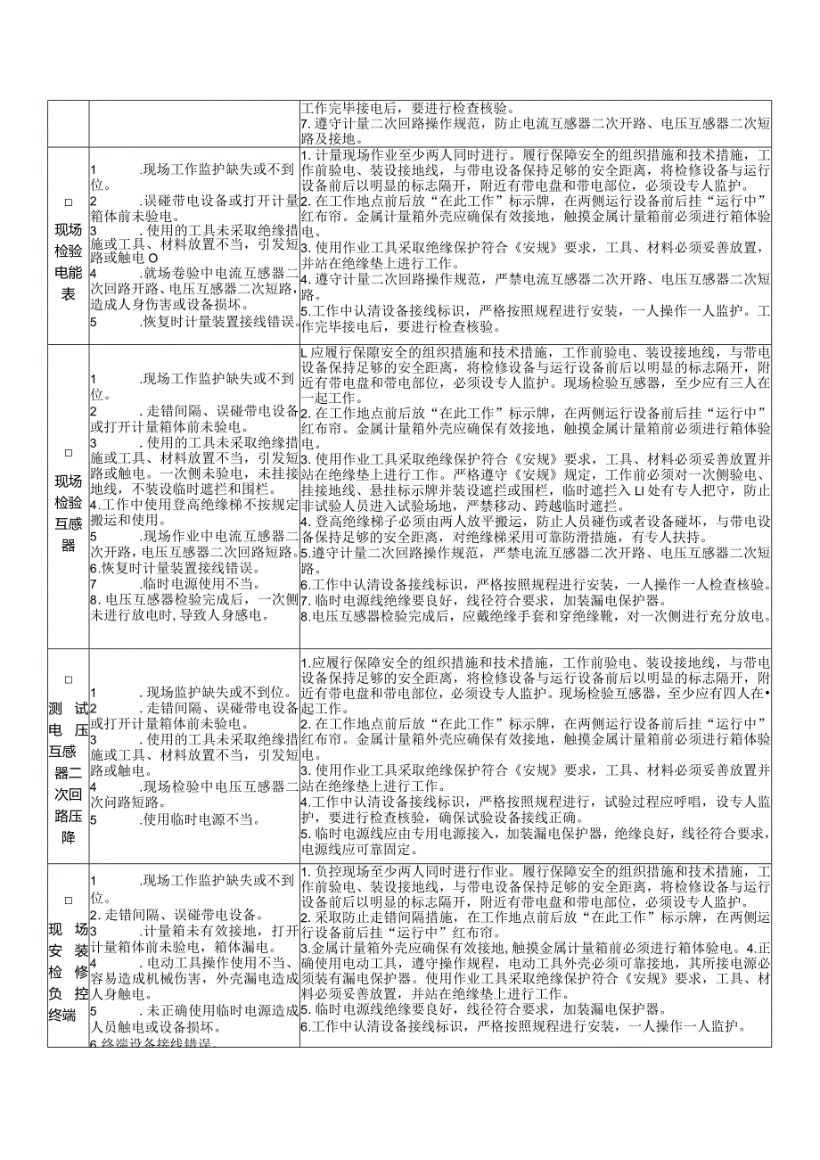 808高压供电客户变电站工作单.docx_第3页