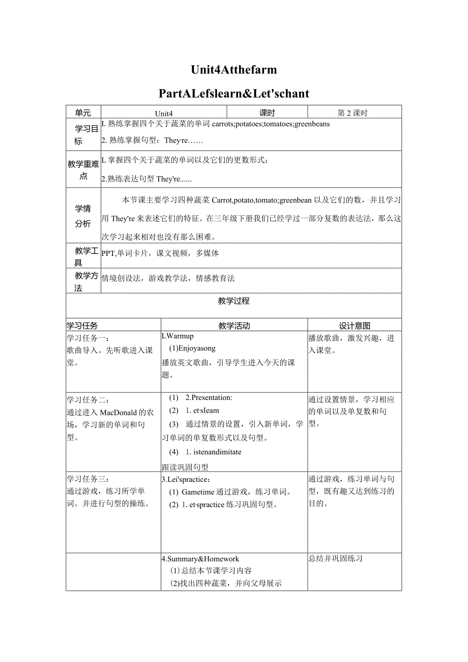 Unit4Atthefarm第2课时（教学设计）PartALet'slearnLet'schant四.docx_第1页