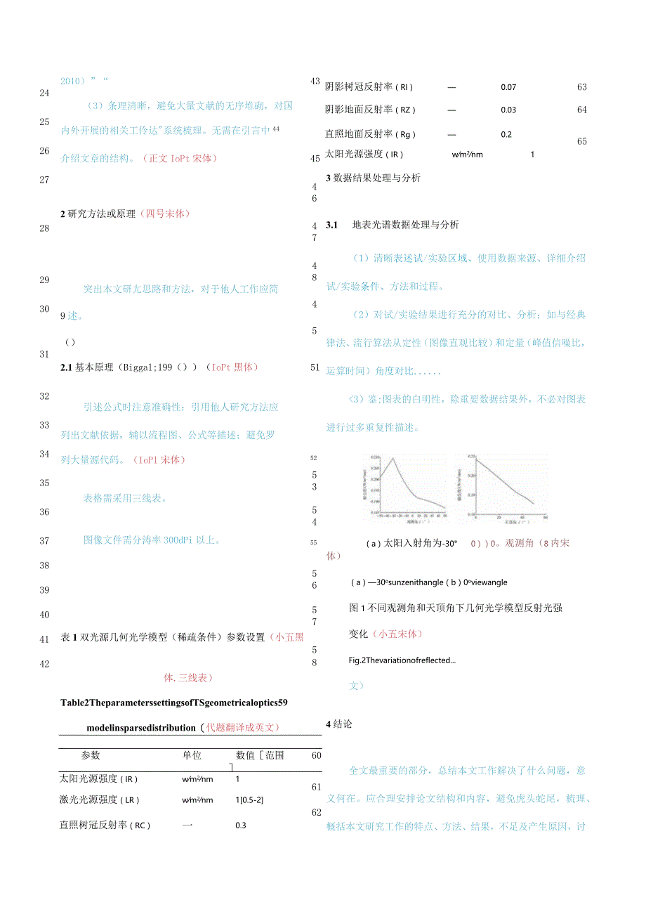 《遥感学报》论文投稿模板.docx_第3页